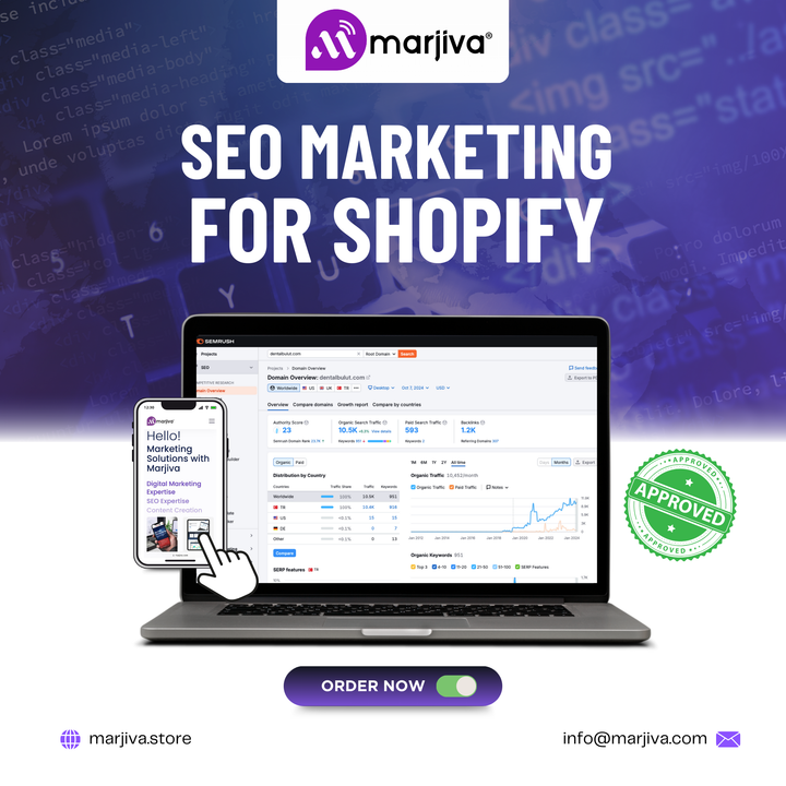 seo for shopify